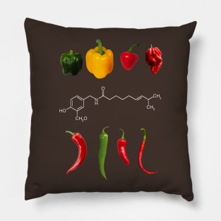 Capsaicin Pillow