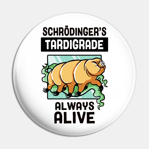 Schrödinger's Tardigrade Pin by sirwatson