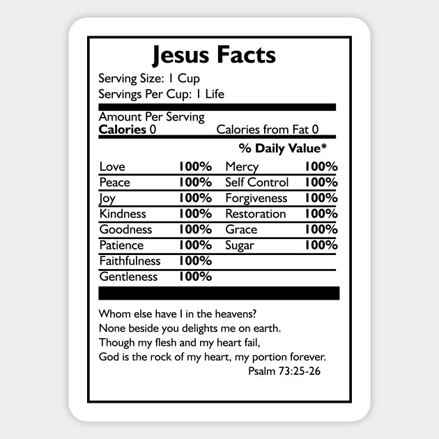 Jesus Facts - Jesus - Sticker