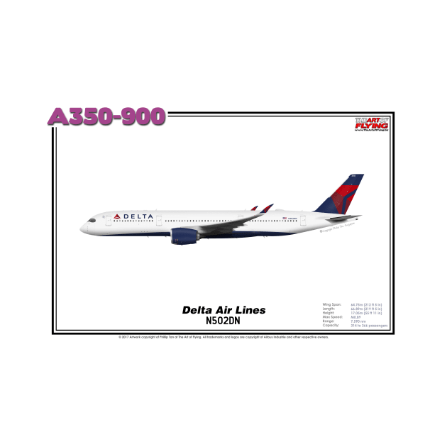 Airbus A350-900 - Delta Air Lines (Art Print) by TheArtofFlying