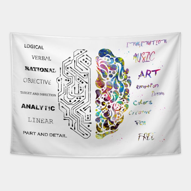 Brain Tapestry by erzebeth