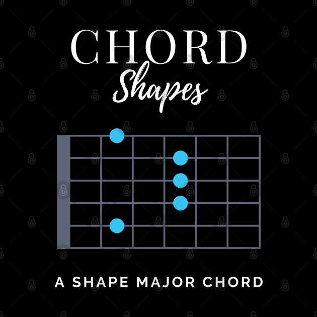 Chord Shapes A Shape Major Chord Tabs by nightsworthy