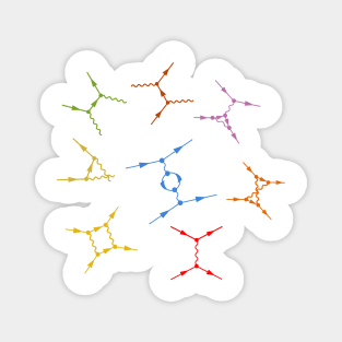 Feynman Diagrams - Quantum Field Theory Basics Magnet