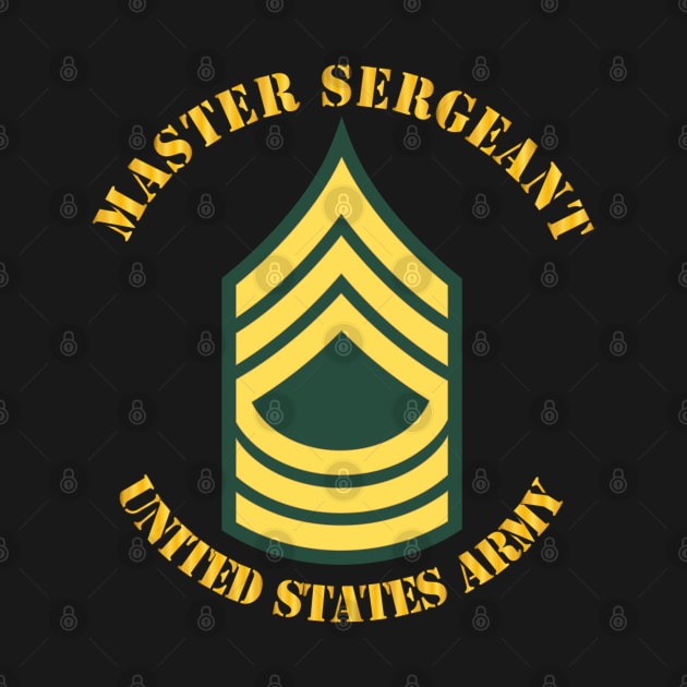 MSG - Master Sergeant  - Std by twix123844