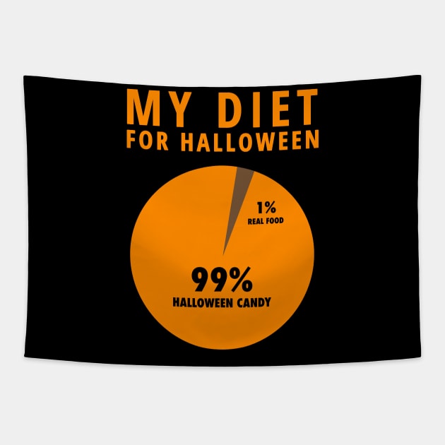My Diet For Halloween Tapestry by lukassfr