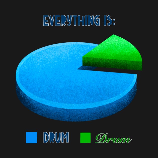 Everything is a drum by deb draws