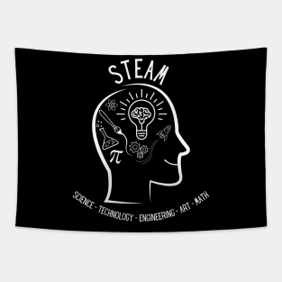STEAM Education Tapestry