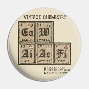 Ye Olde Periodic Table Pin