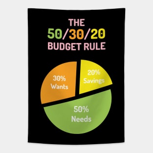 The 50/30/20 Budget Rule | Green Orange Yellow Pink | Black Tapestry