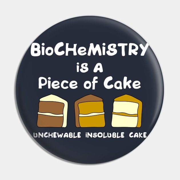 This science cake contains theobromine – easternblot.net