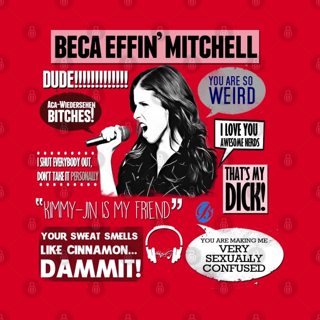 Beca Mitchell - Pitch Perfect by samaritan100