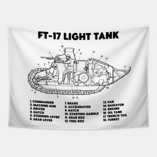FT-17 Light Tank - WW1 Tapestry