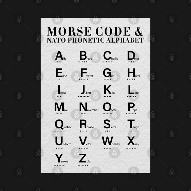 Morse Code by ScienceCorner