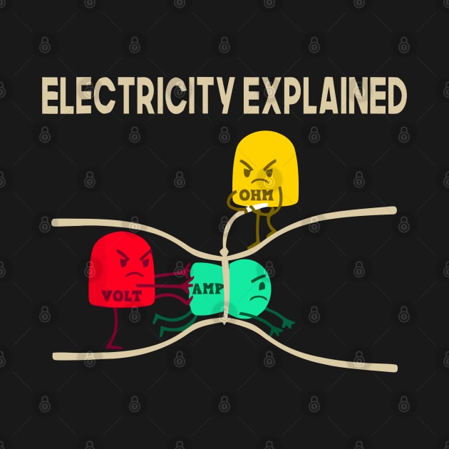 Electricity Explained ... by Claessens_art