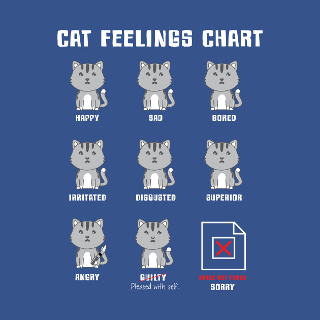 Dog Feelings Chart