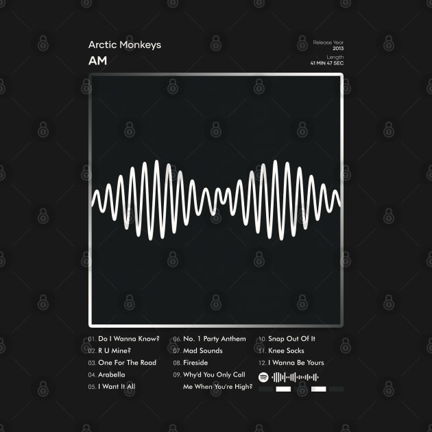 Arctic Monkeys - AM Tracklist Album by 80sRetro