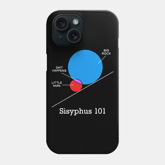 Sisyphus 101 - dark Phone Case by RoseOfCorn