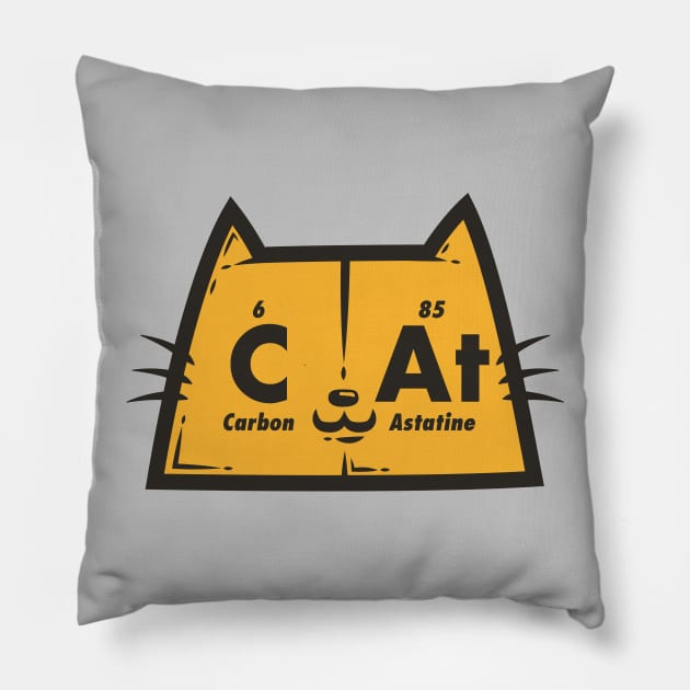 Periodic Cat Pillow by krisren28