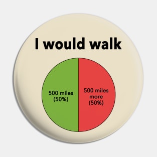 I Would Walk - song pie chart Pin