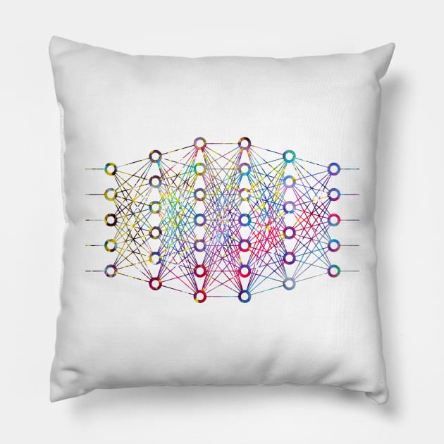 Neural Network Pillow by erzebeth