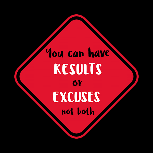 Workout Motivation | Results or Excuses not both by GymLife.MyLife