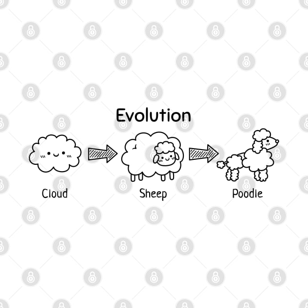 Evolution to Cloud, Sheep and Poodle Funny by rustydoodle