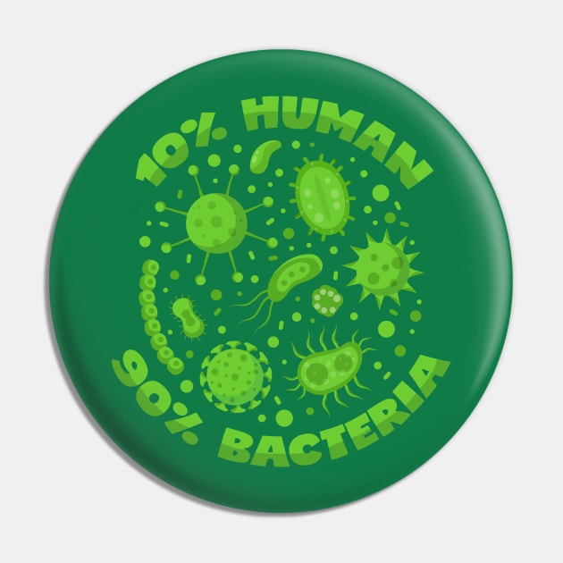 Bacteria Funny Biology Saying Bacteriology Pin by voidea