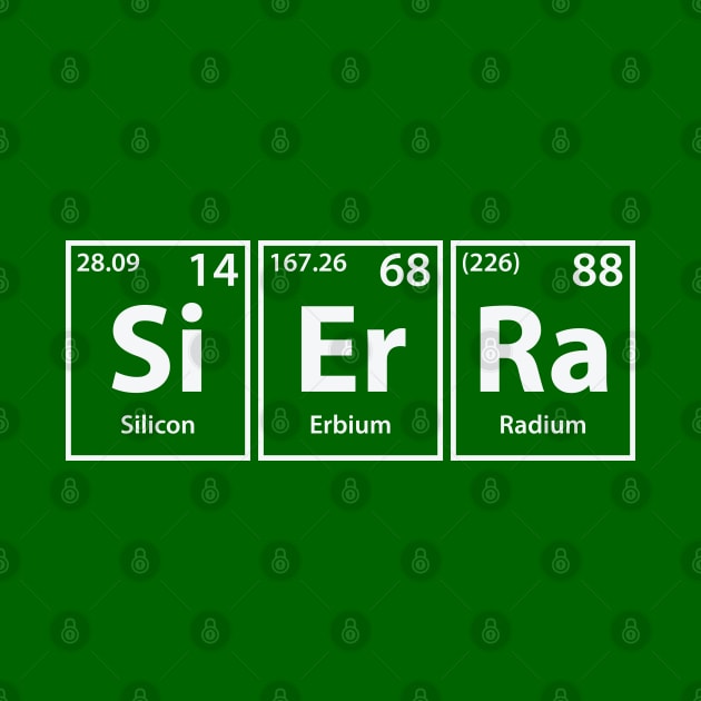 Sierra (Si-Er-Ra) Periodic Elements Spelling by cerebrands