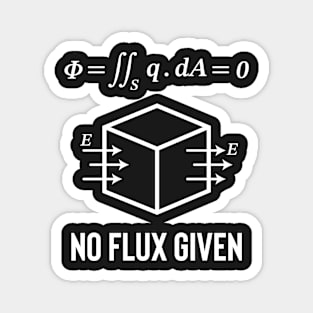 No Flux Given Magnet