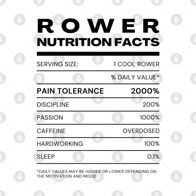 Rower nutritional facts by RowingParadise