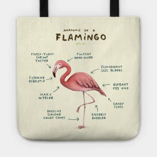 Anatomy of a Flamingo Tote