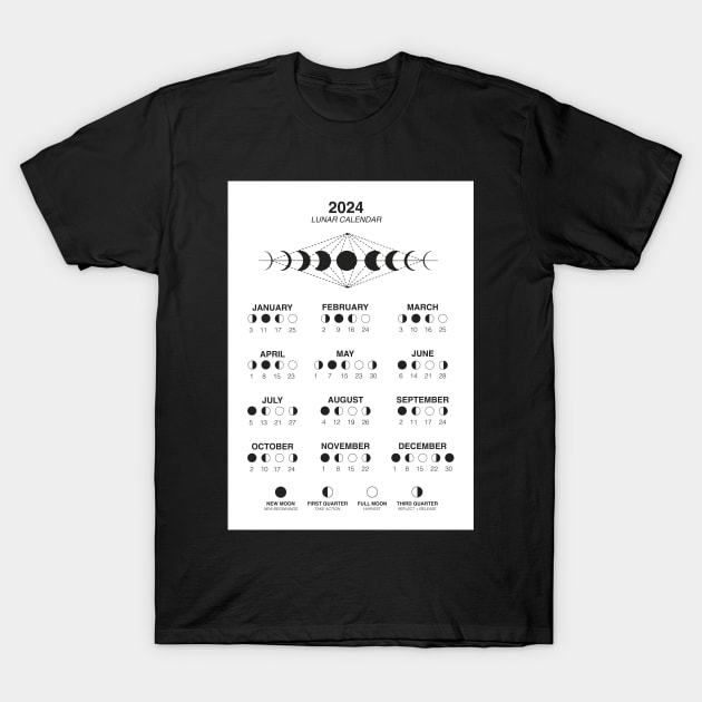 Lunar Calendar - Moon Phases