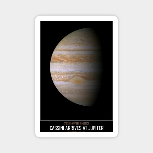 High Resolution Astronomy Cassini Arrives at Jupiter Magnet by tiokvadrat