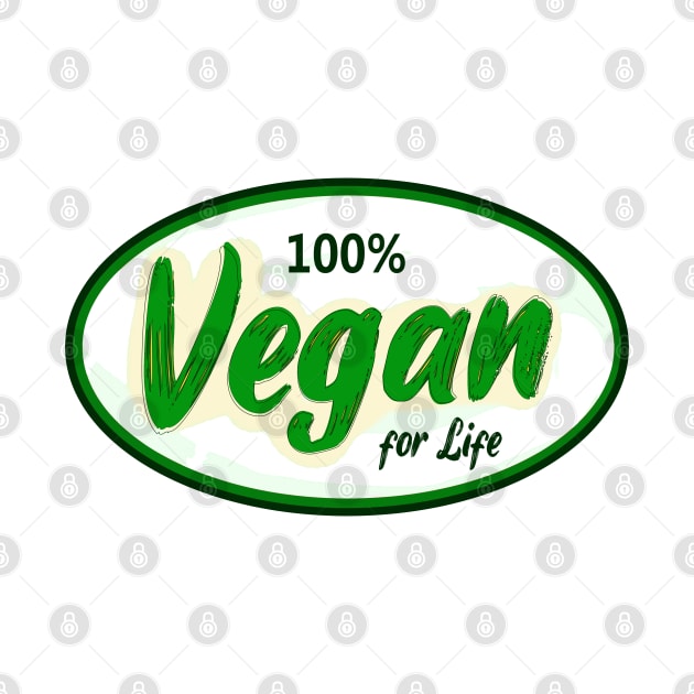 Veganism saves Animals Lives Healthy Green Activist by PlanetMonkey