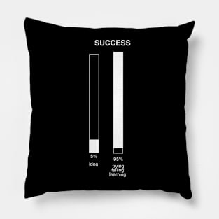 Truth success Graphics Pillow