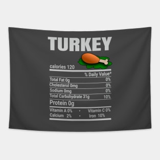 Turkey Nutrition Facts Family Matching Christmas Tapestry