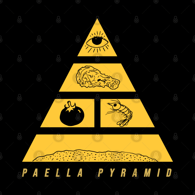 Classy Paella Pyramid Yellow Print Design by Eyanosa