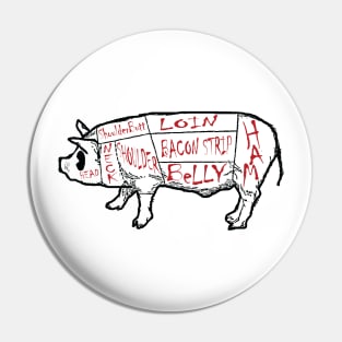 Pig Pork Cut Butcher Chart Pin