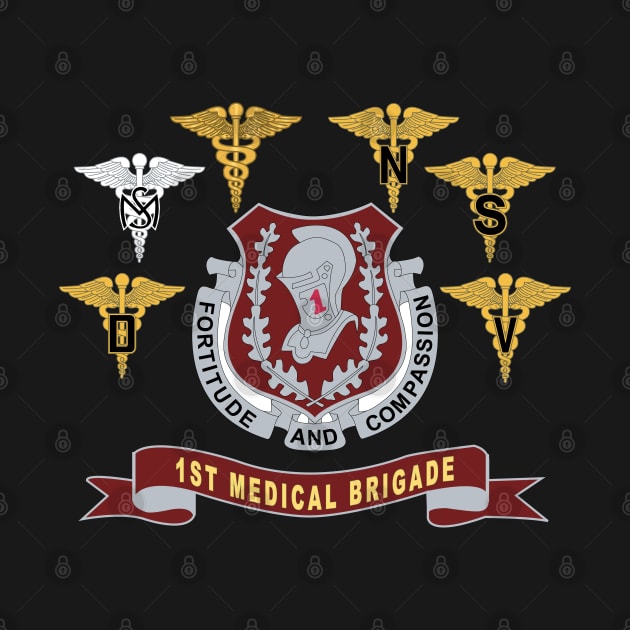 1st Medical Brigade - DUI  - Br - Ribbon by twix123844