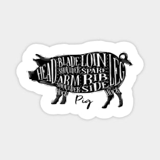 Pork Cuts, Piggy Magnet