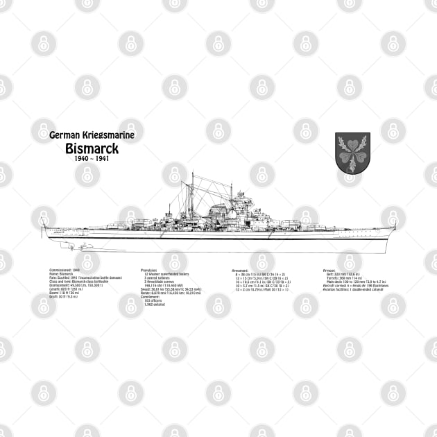 Bismarck - World War II Battleship of the Kriegsmarine - SDpng by SPJE Illustration Photography