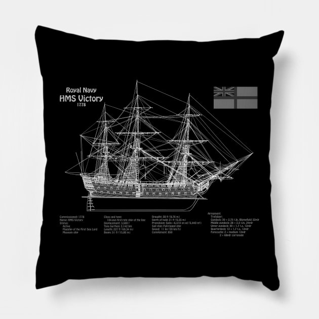 HMS Victory ship plans. Lord Nelson flagship - PDpng Pillow by SPJE Illustration Photography