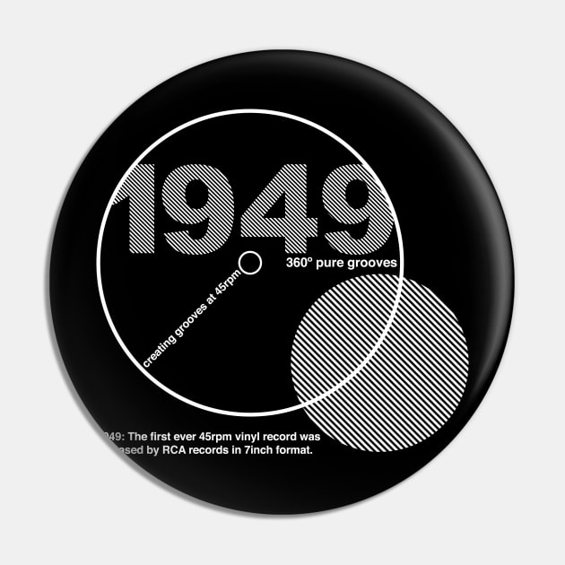 1949 Pin by modernistdesign
