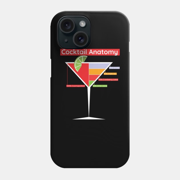 Cocktail anatomy - Cosmopolitan Phone Case by SpaceZombieZed