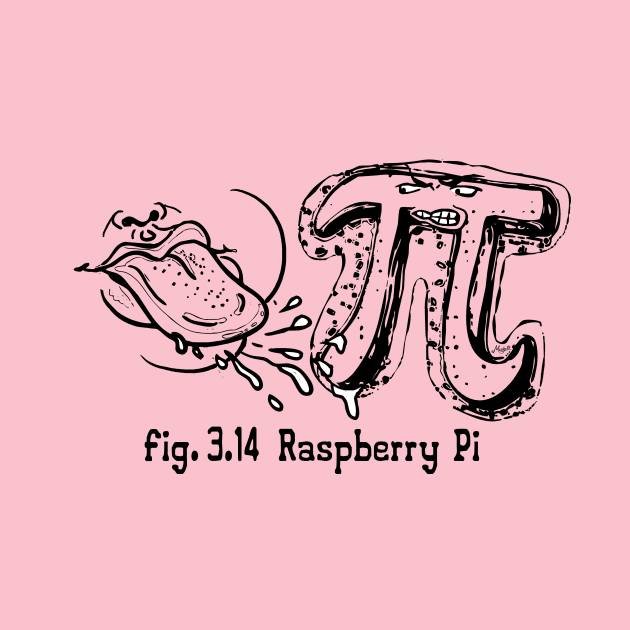 Fig 3.14 Pi Day Raspberry Pi Symbol by Mudge