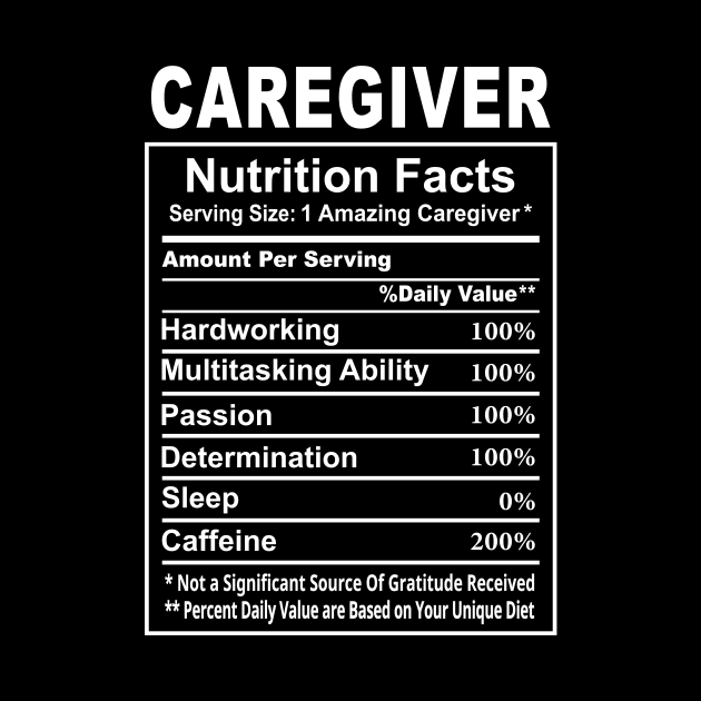 Caregiver Nutrition Facts by fromherotozero