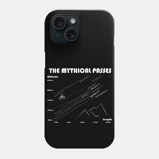The Mythical Passes - light - En Phone Case by CTinyFactory