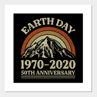 Earthday Birthday Posters And Art Prints Teepublic