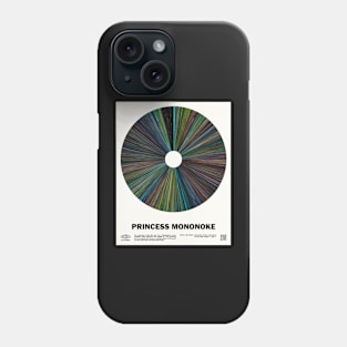 minimal_Monono-hime Warp Movie Phone Case