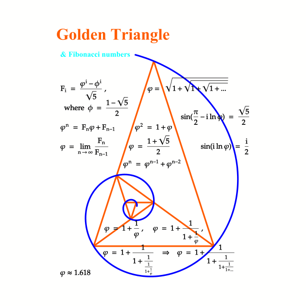 Golden Triangle & Fibonacci Numbers by Mathimage